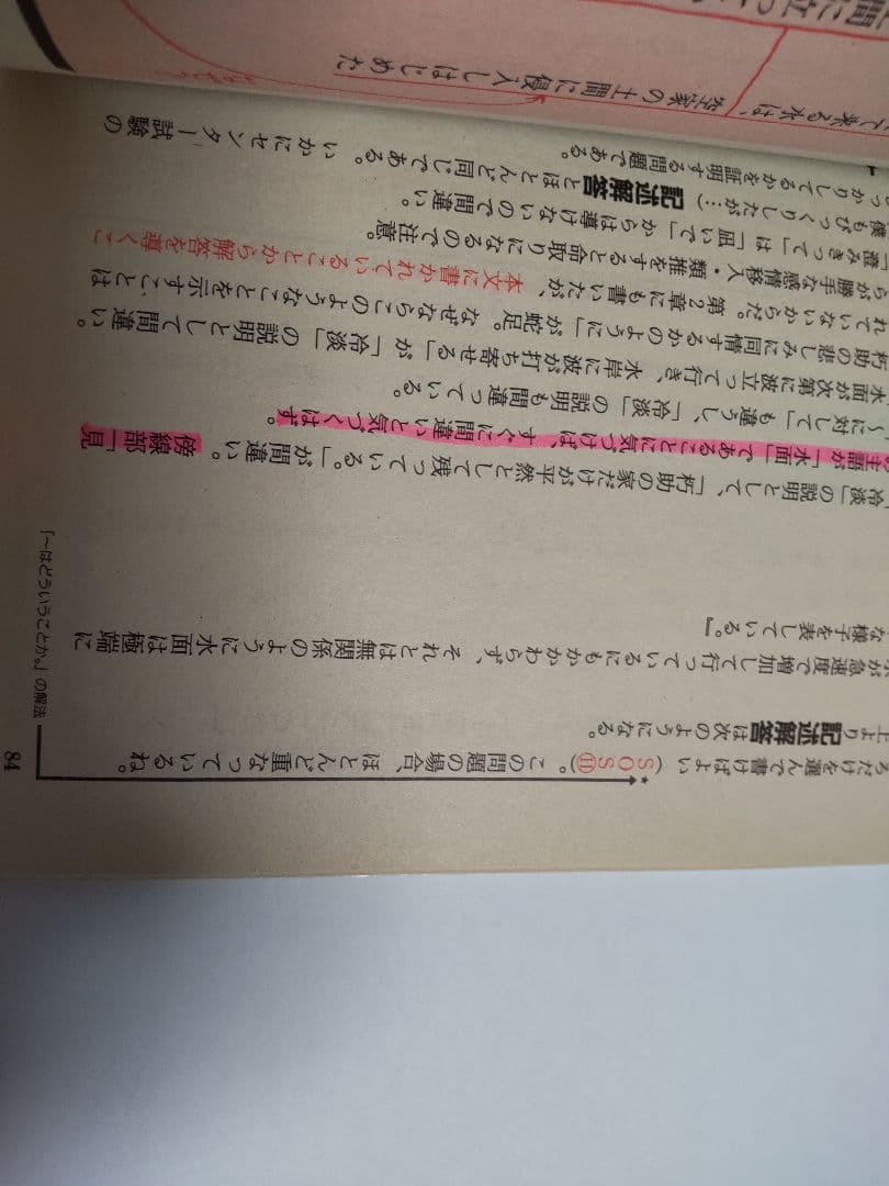 現代文SOS!! 上 修得編 中古本