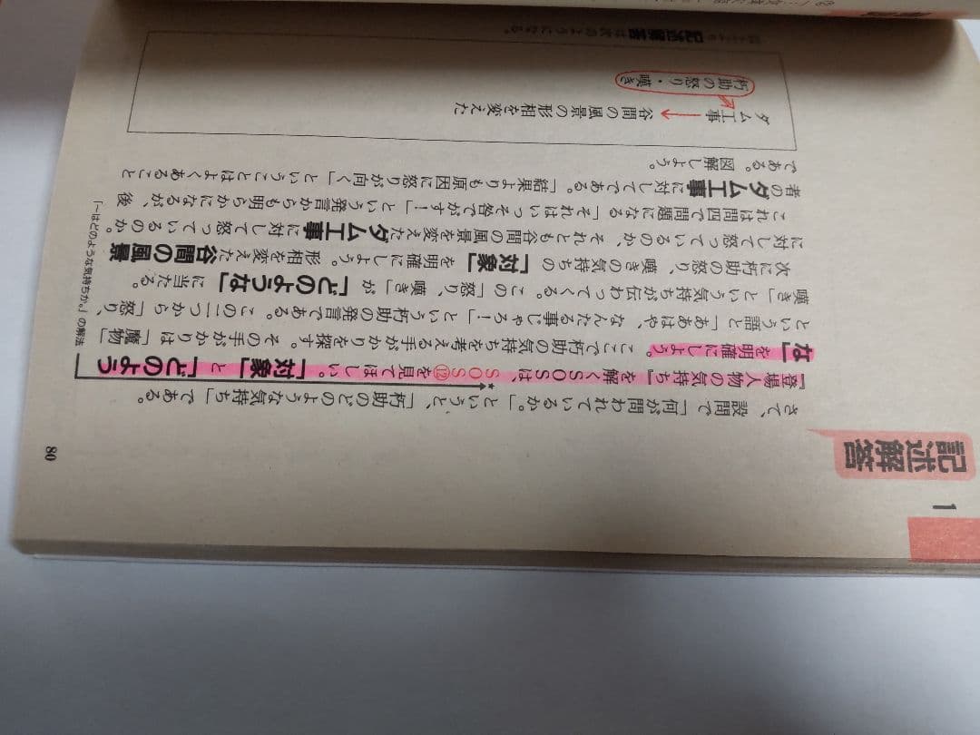 現代文SOS!! 上 修得編 中古本