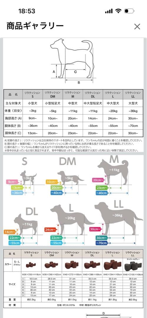 OneAid 犬用床ずれ予防マット リラクッション