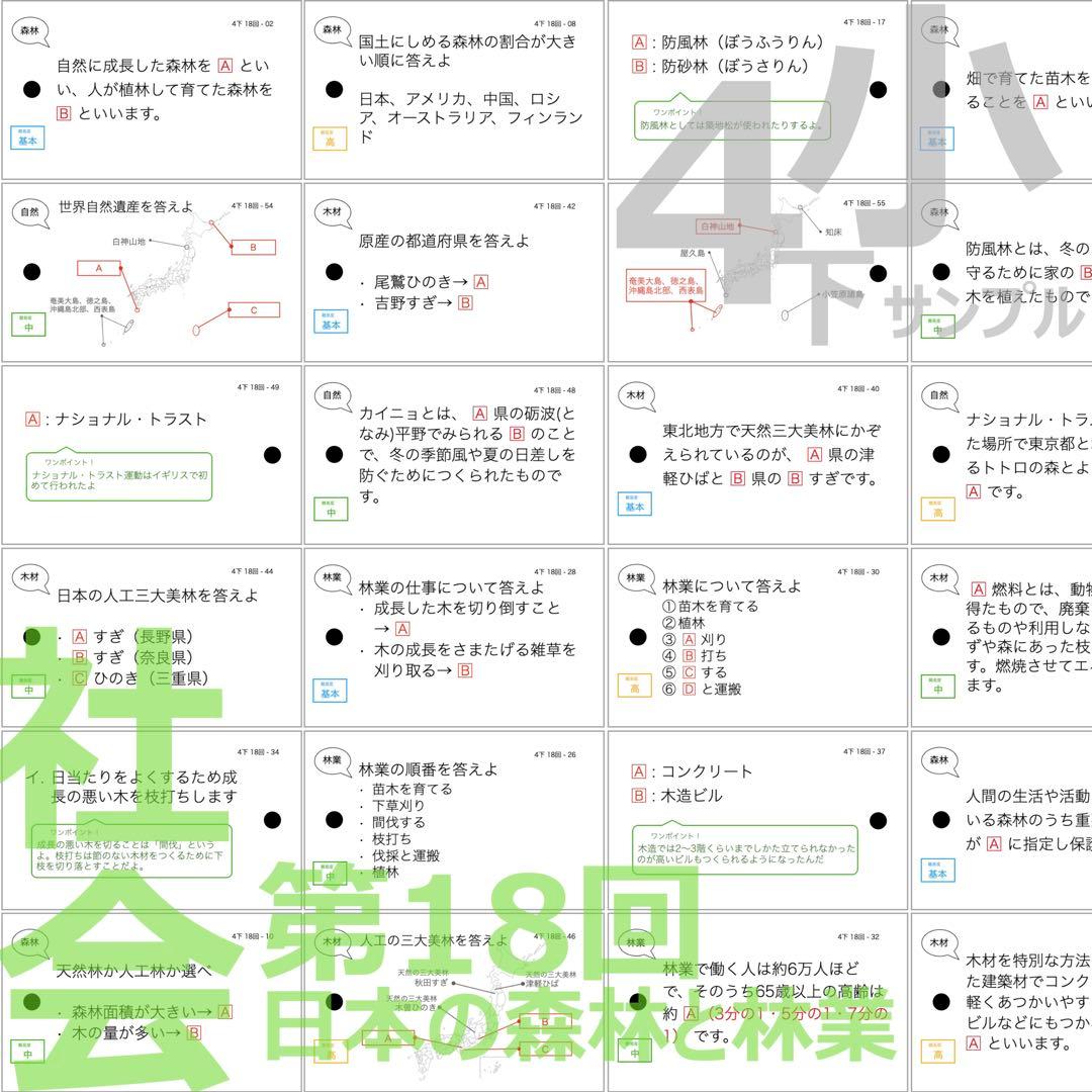 中学受験 暗記カード【4年下 社会11-18回】 予習シリーズ 組分け対策