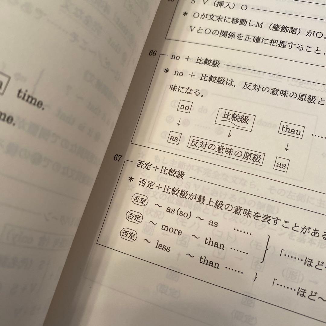 【計700p超】代ゼミテキスト西谷昇二 SUPER ENGLISH一／二学期通年