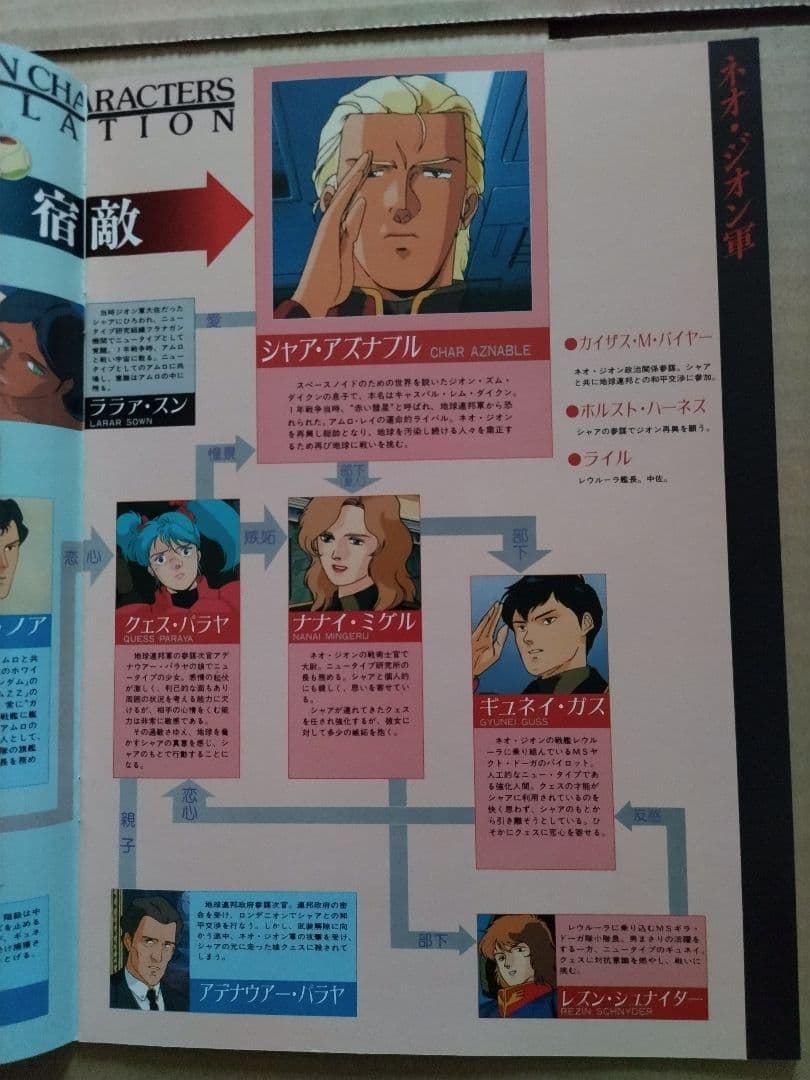機動戦士ガンダム 逆襲のシャア パンフレット