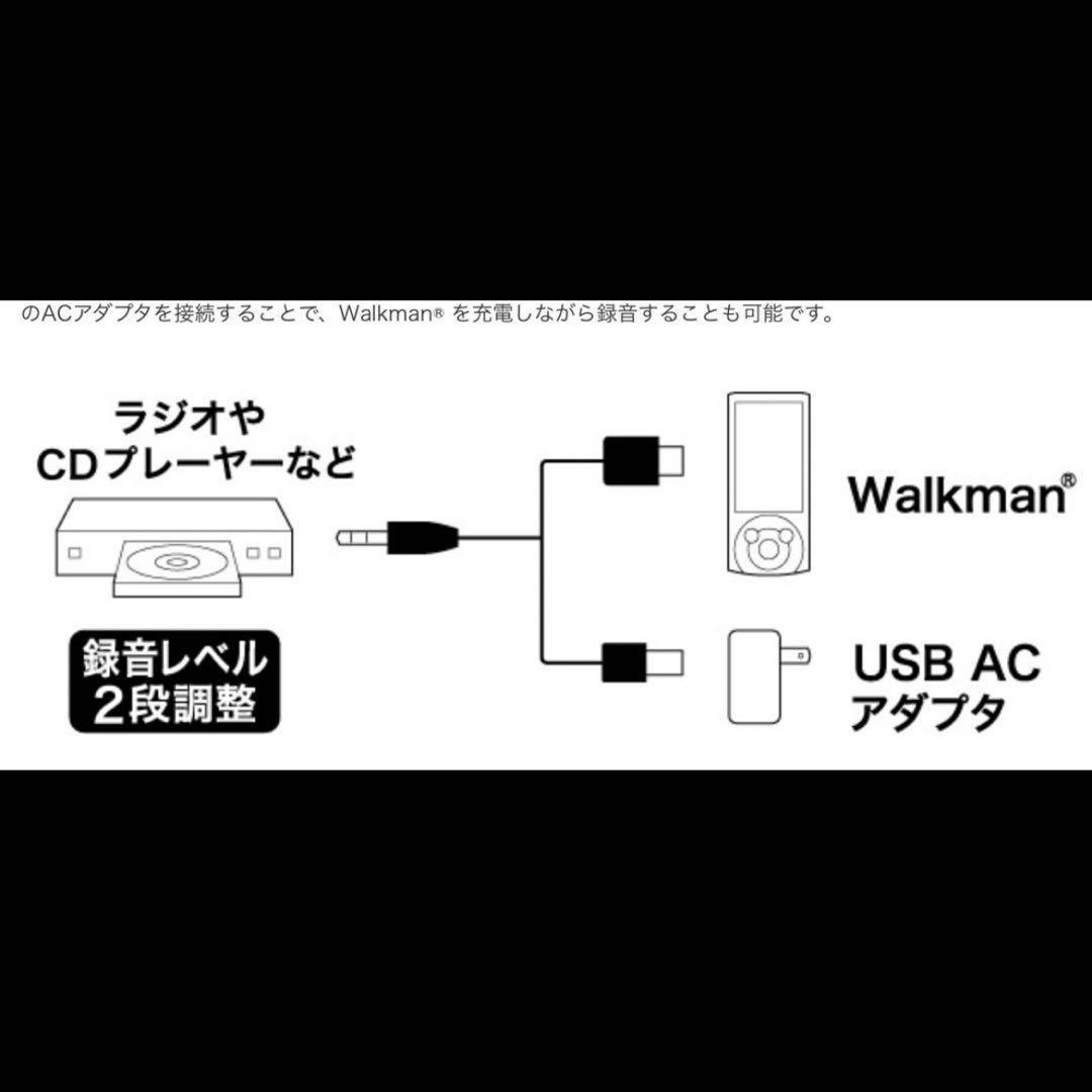 【希少品】LHC-AUW01 Walkman用 録音/充電用USBケーブル
