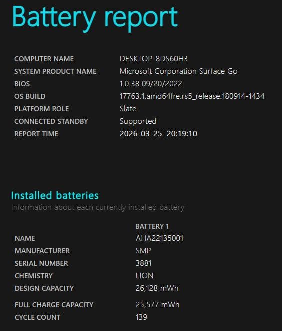 Surface Go 8GB+128GB 上位モデル キーボード付き