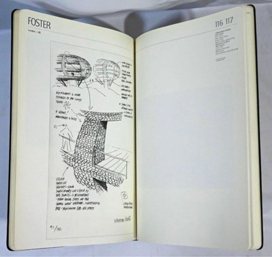 【Moleskine】La Mano Dell'architetto 新作未開封
