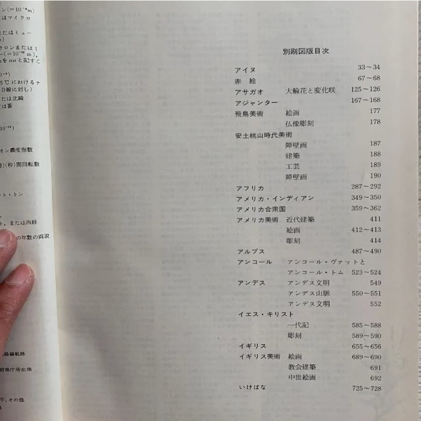 世界大百科事典 24巻＋別冊 日本地図・世界地図の全26巻　平凡社