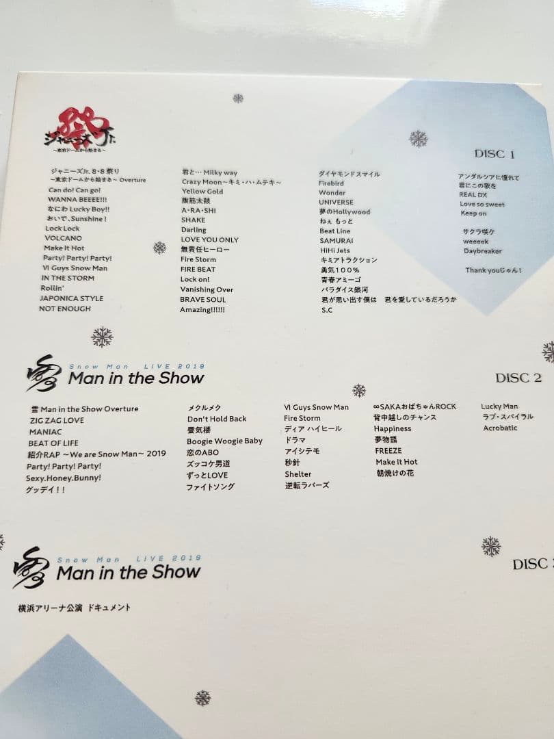 素顔4  Man盤