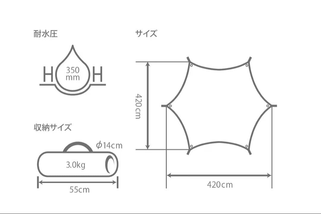 エ*材様 DOD(ディーオーディー)TCヘキサタープ　ブラック