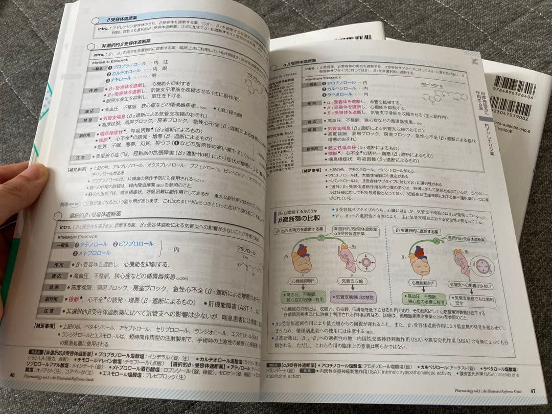 薬がみえる vol.1