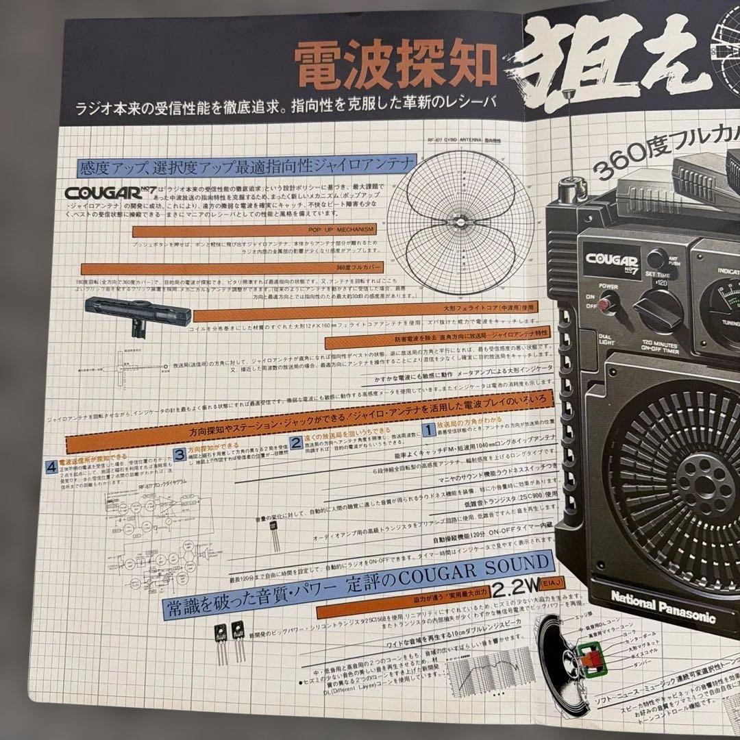 希少単体カタログナショナル パナソニックCOUG クーガー)No.7