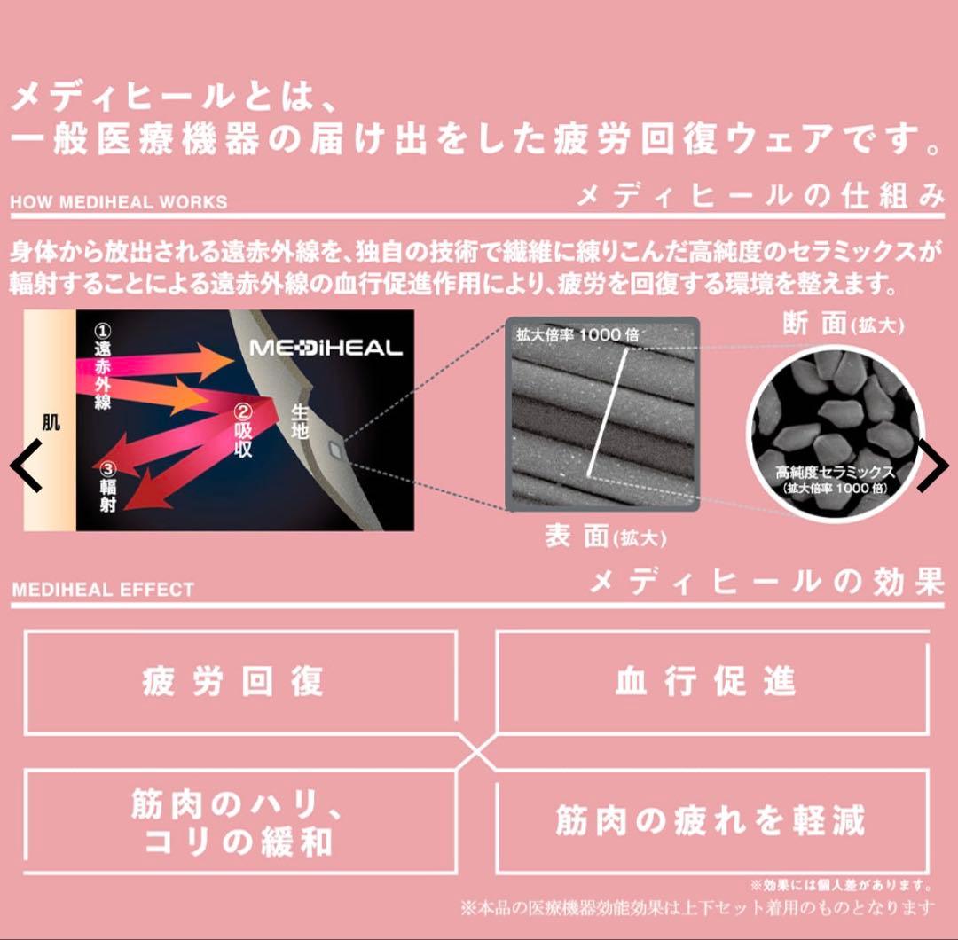 【ブルーL】メディヒール　リカバリーウェア ルームウェア　ワークマン