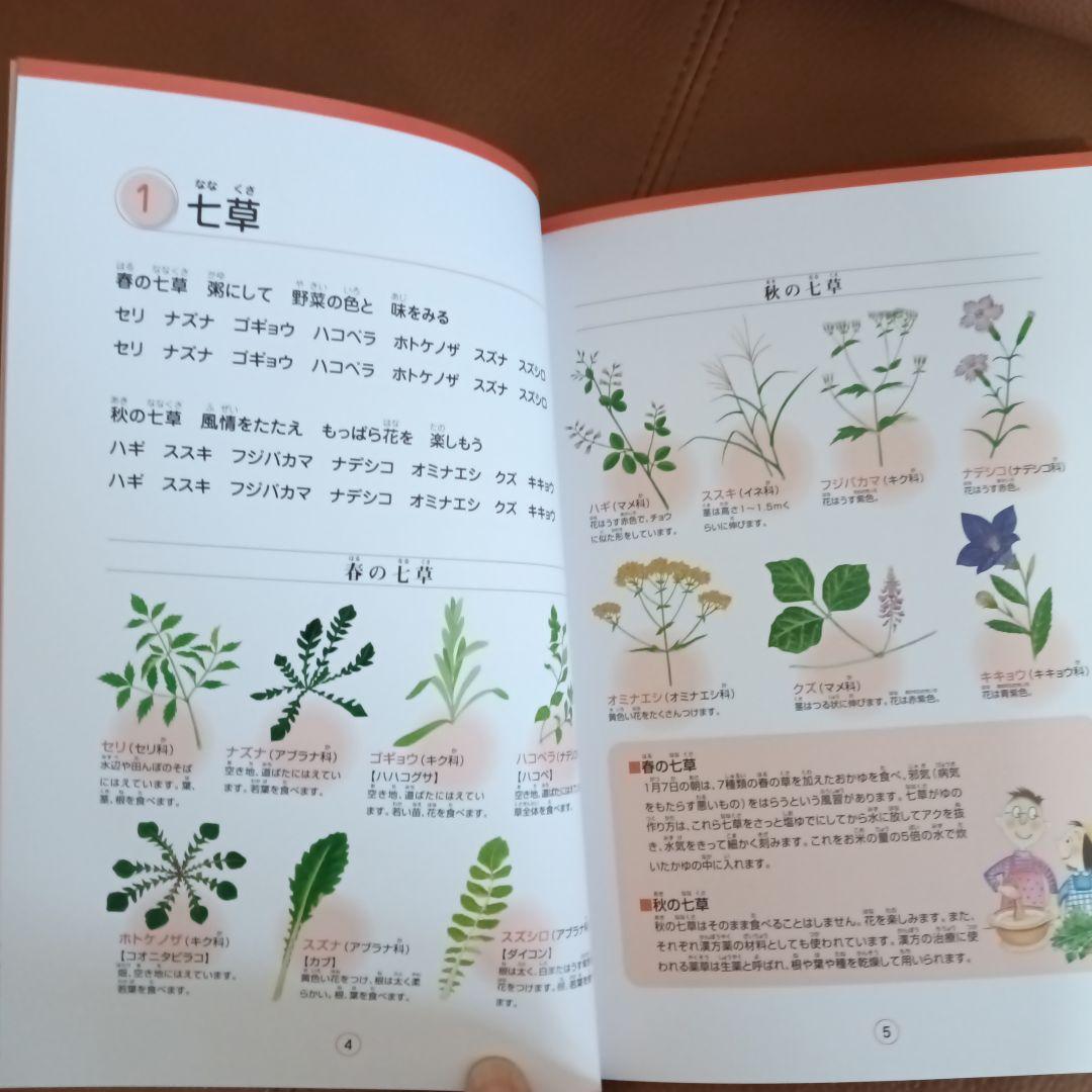 七田式（絵本＋ＣＤ）教材　社会科・理科ソング5冊セット