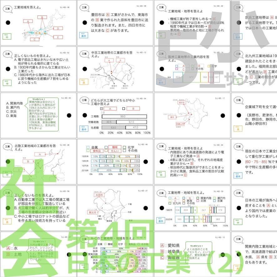 中学受験 暗記カード【5年上 社会・理科1-4回】 予習シリーズ 組み分け対策