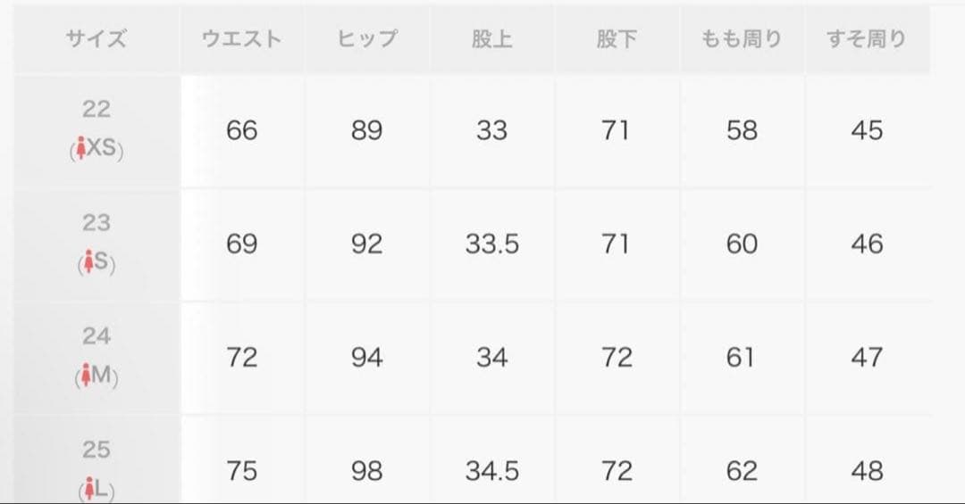 【2回着用】upper heights THE NIECE デニムパンツ 22