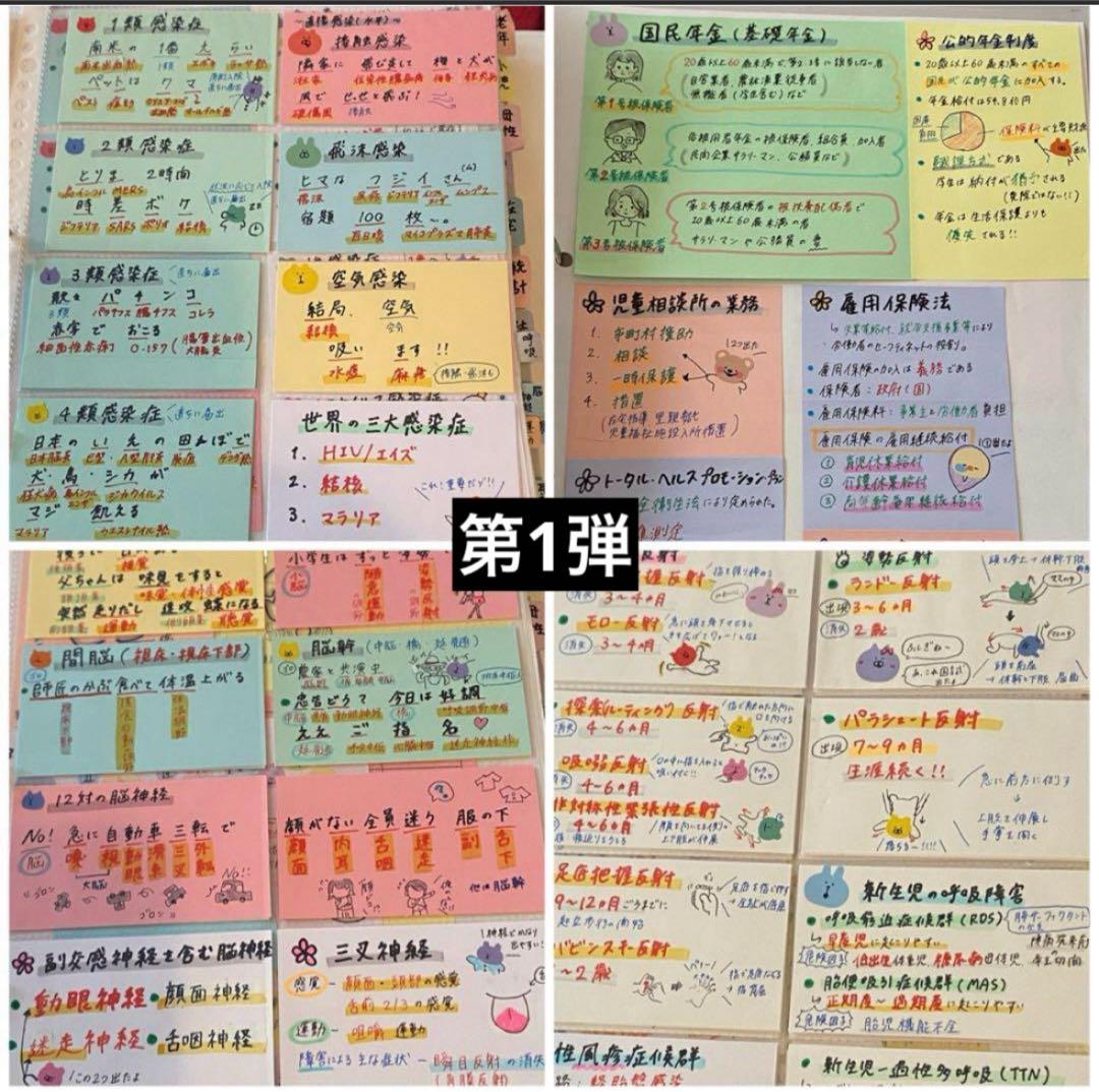 看護師国家試験 まとめノート 対策 カード 付箋ノート 国試 一般問題 看護
