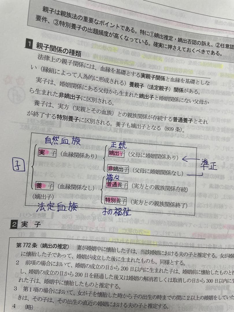 LEC 公務員試験 master textbook 教科書 公務員 2025