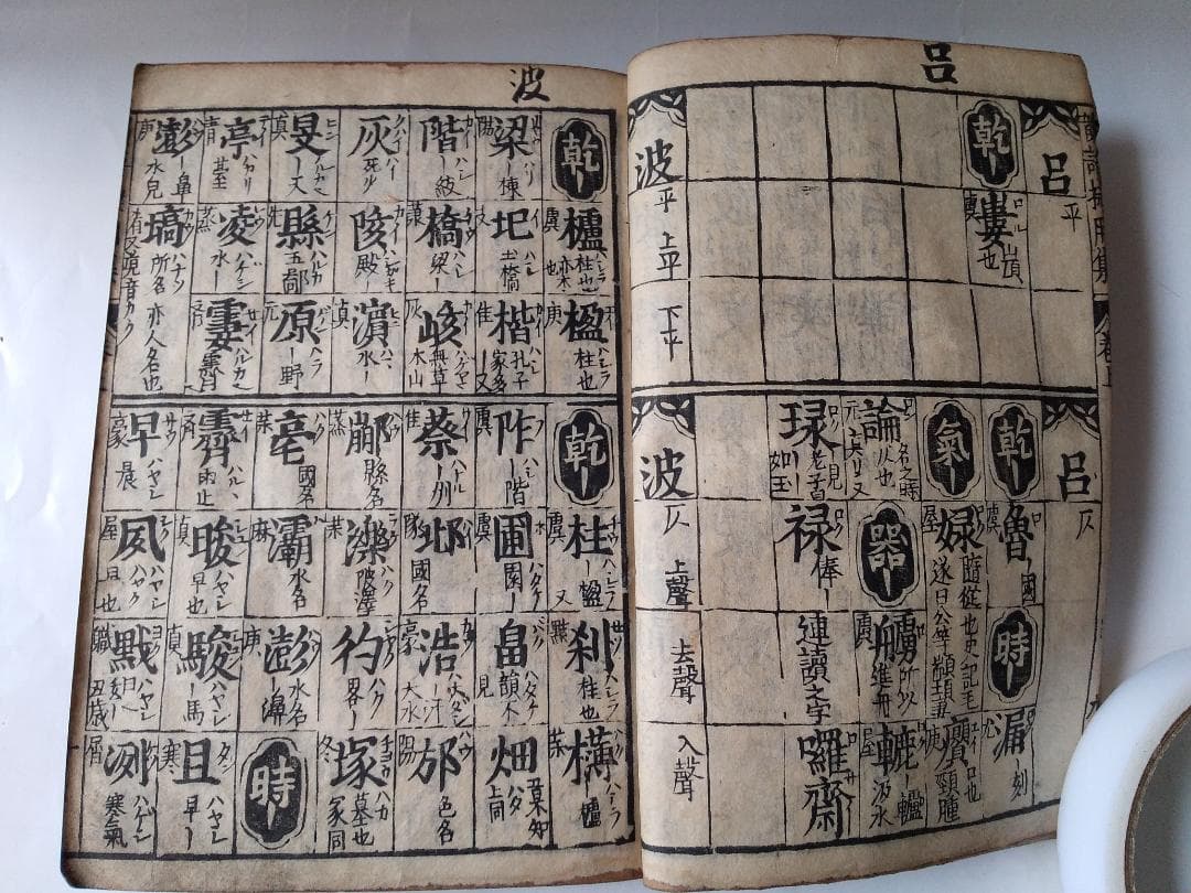 増補 以呂波雑韻 上・中・下合本 婦屋仁兵衞 刊 です。