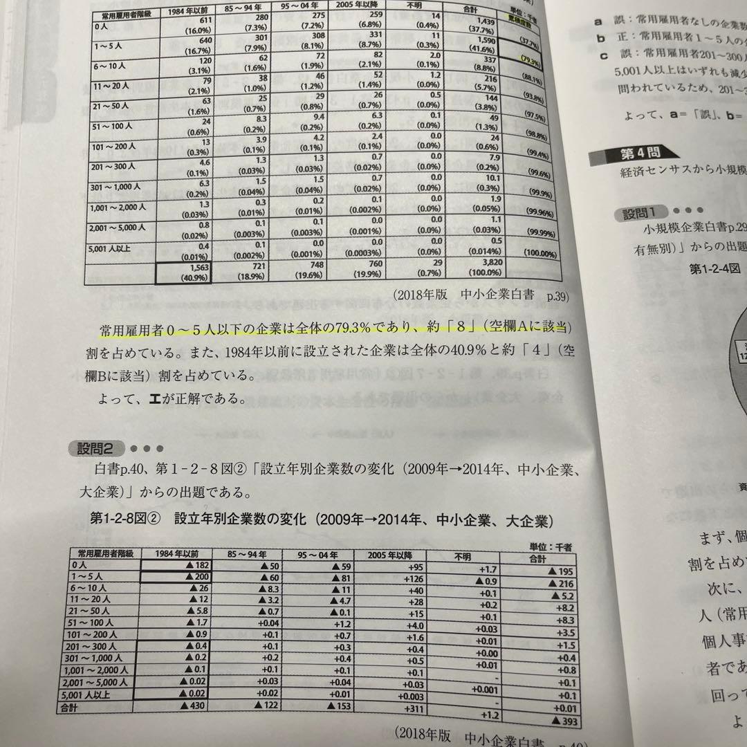 中小企業診断士　スピードテキスト　問題集　第一次試験過去問題集　TAC まとめ