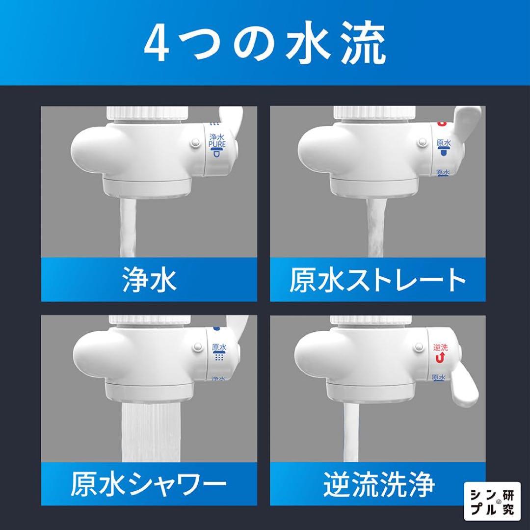 beaqドリームバンク 浄水器 カートリッジ 交換不要 【逆流洗浄】 ビューク