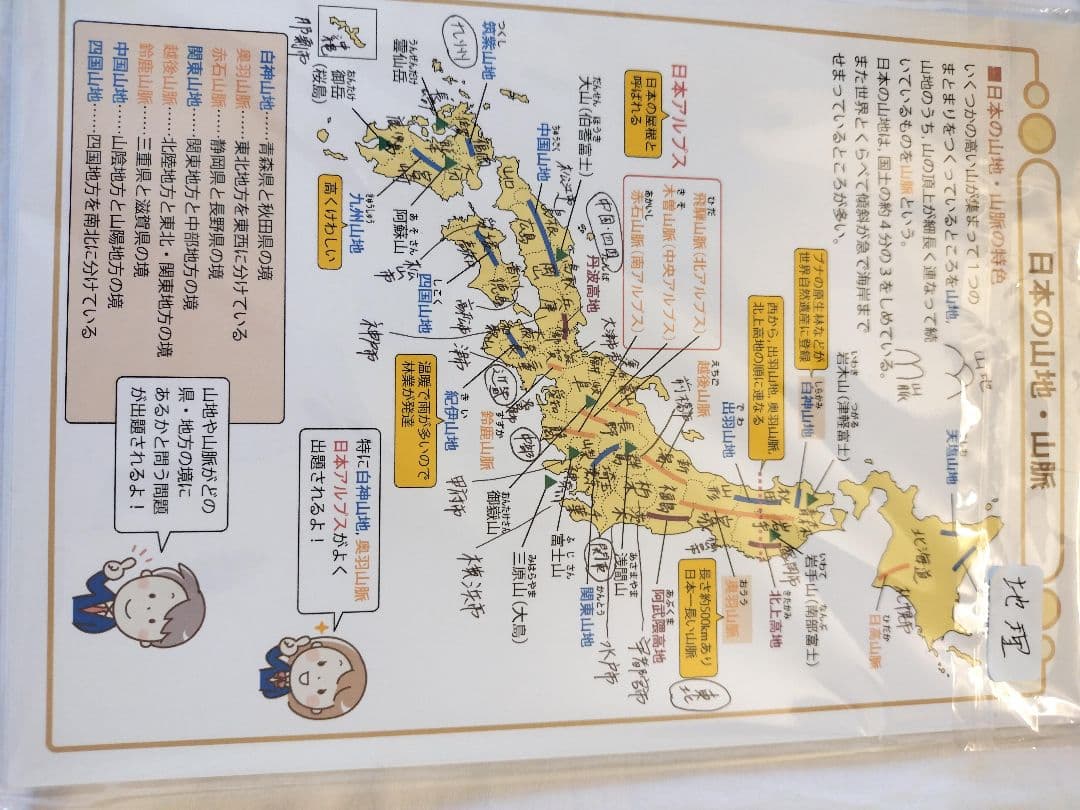 中学受験・頻出用語・ポイントにしぼったまとめカードとよく出る歴史人物