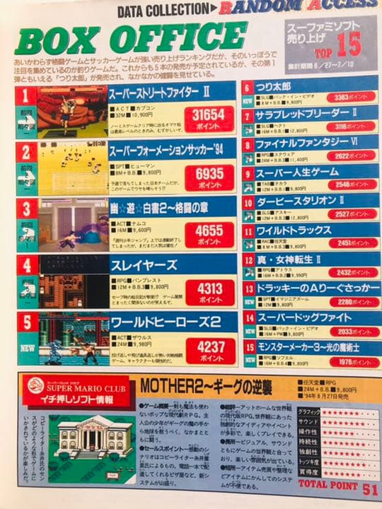 Theスーパーファミコン 1994年8月19日・9月2日号
