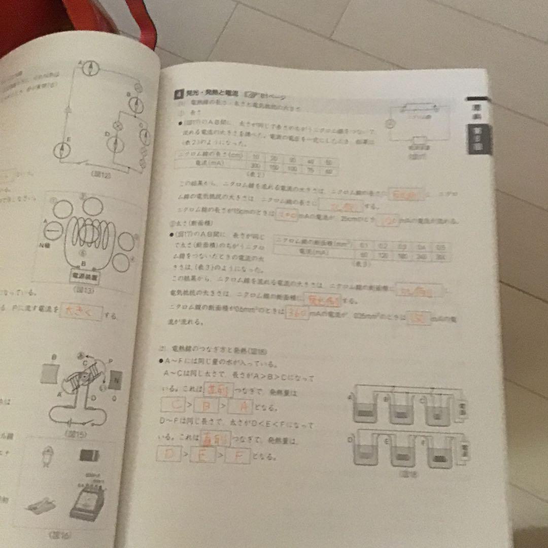 四谷大塚 予習シリーズ 6年 テキスト おまとめ