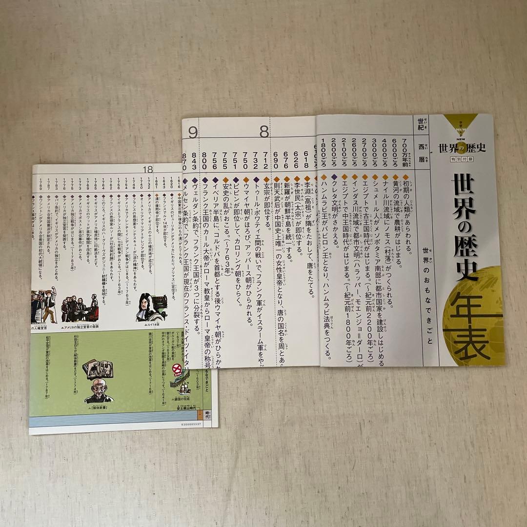 学研　NEW 世界の歴史 全12巻セット