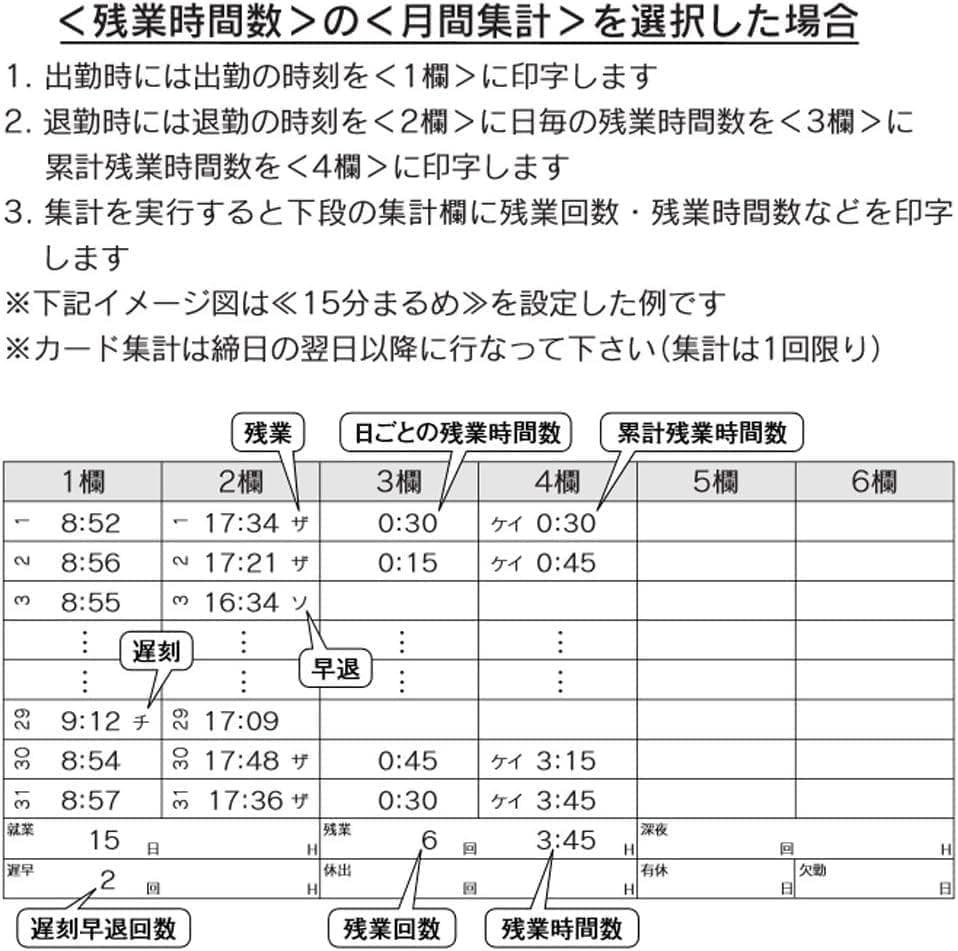 ★清掃済み SEIKO タイムレコーダー Z150青 + 新品カード15枚付
