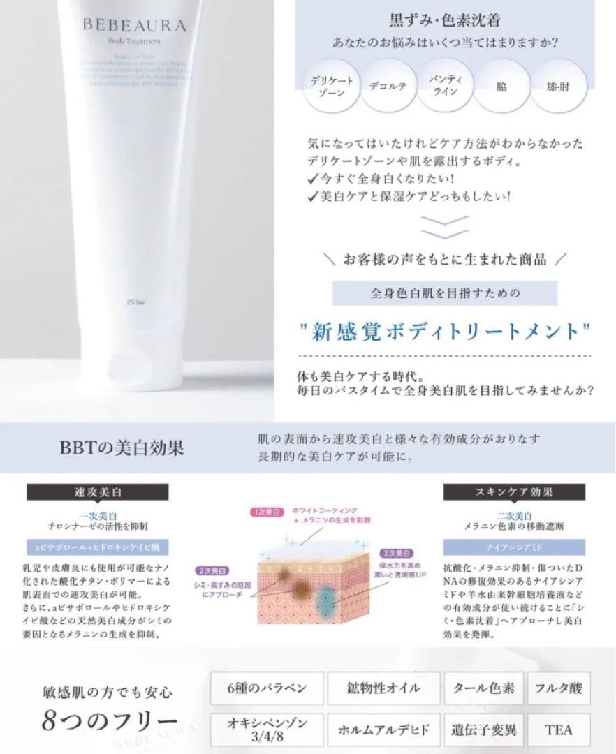 BEBEAURA ビボーラボディトリートメント 250ml