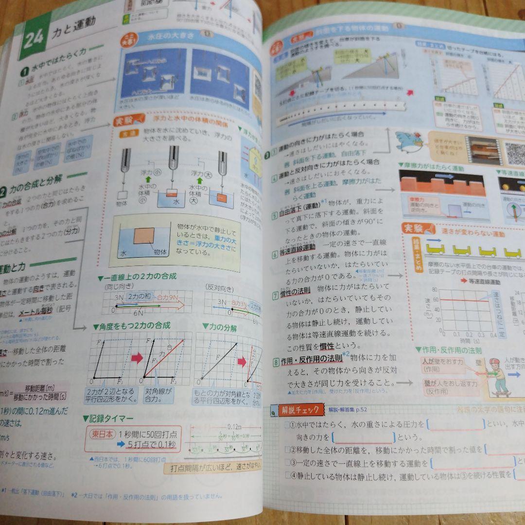 新研究　令和6年度用