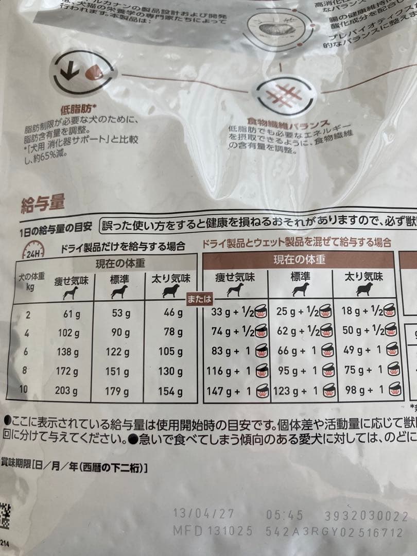 新品　未開封　ロイヤルカナン　消化器サポート　低脂肪　犬用　3kg