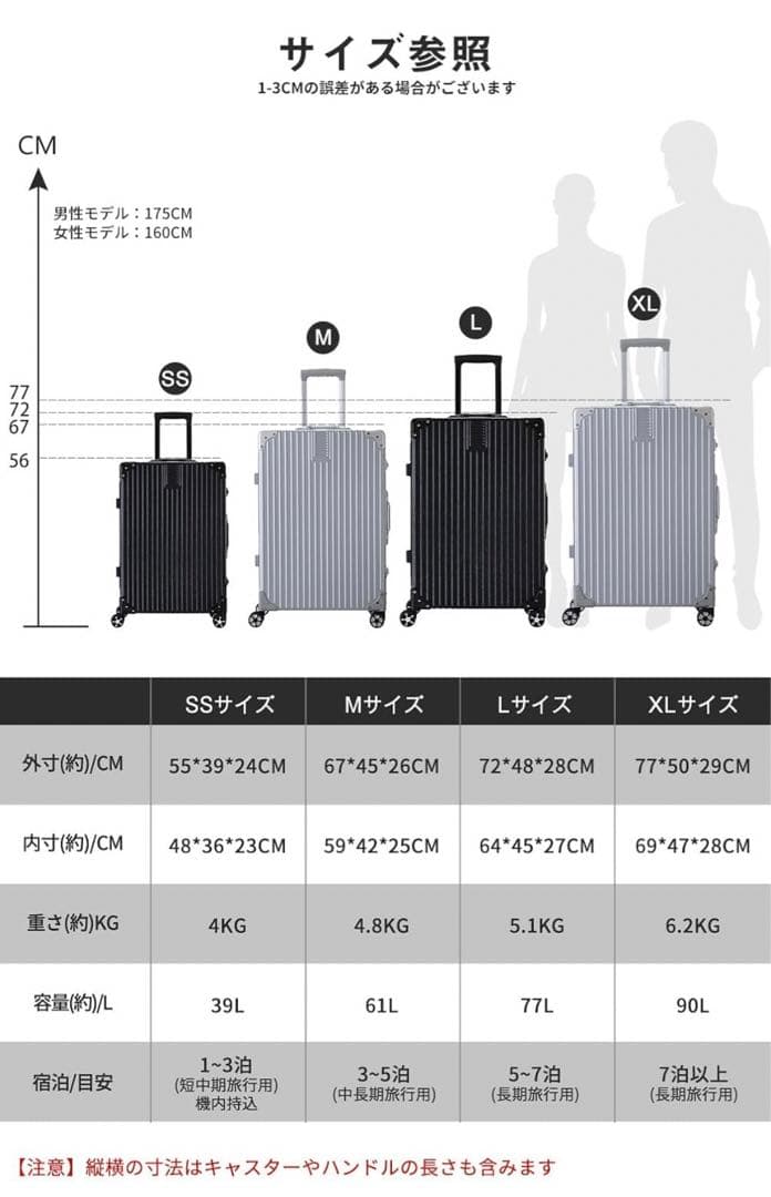 スーツケース アルミフレーム 機内持ち込み 36L 旅行 冬休み