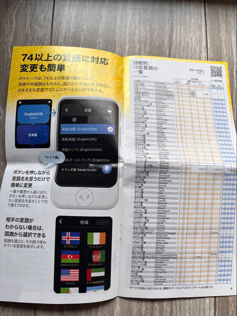 POCKETALK S2 ホワイト PTS2-W ポケトーク 翻訳機