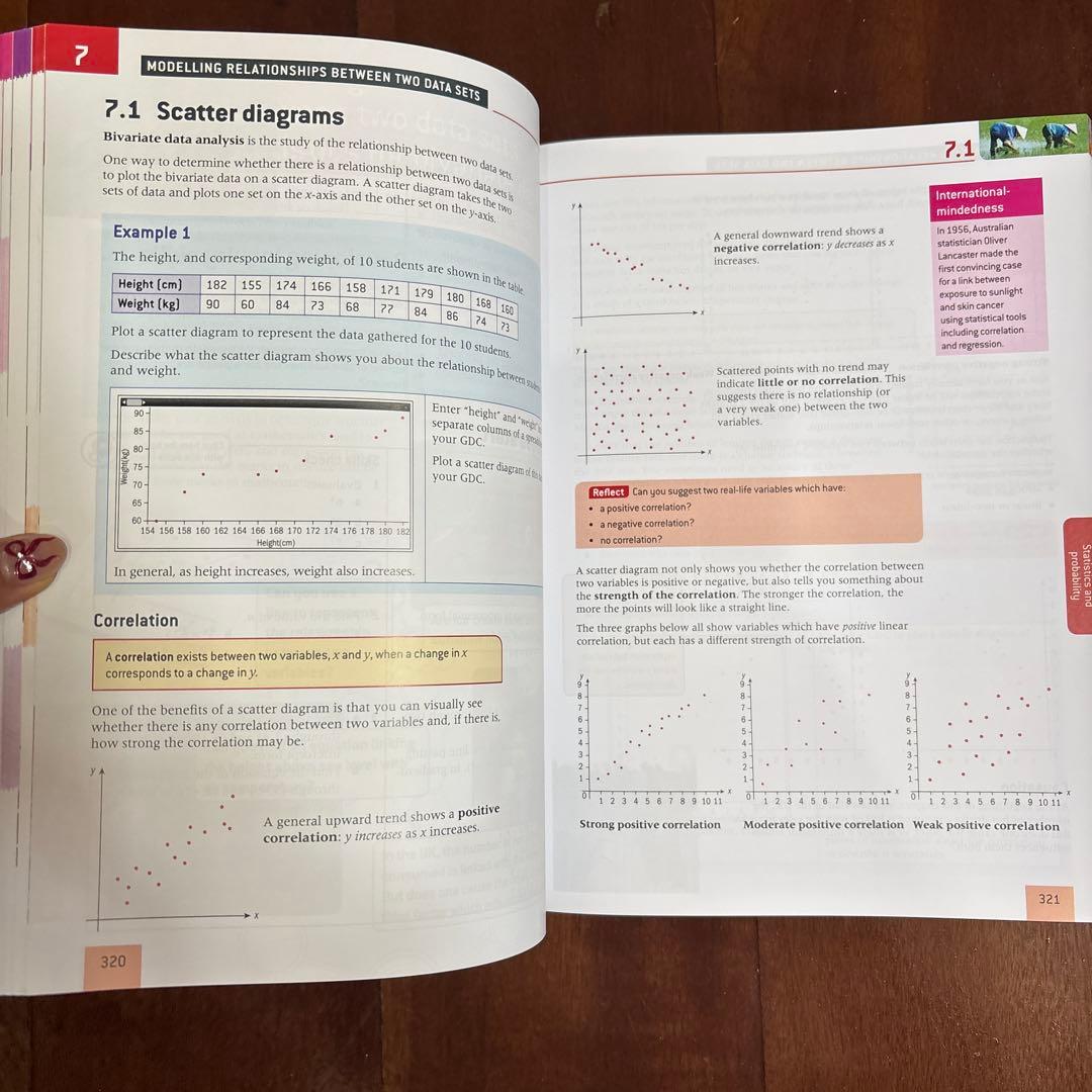新品　IB Math Analysis and Approachesテキスト