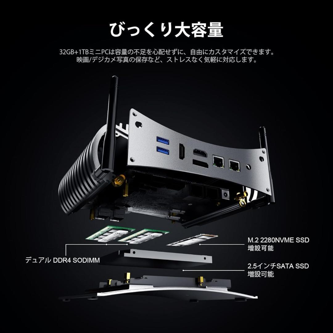 ミニ㍶ 第12世代インテル core i5-1235U 10コア 12スレッド