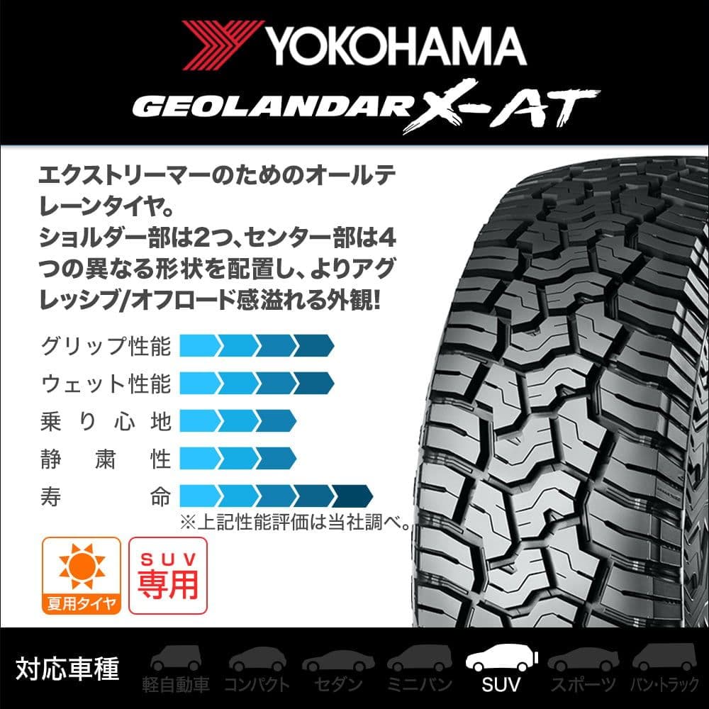 【HJ】新品未使用 ⇒4本セット内2本ずつ【匿名】ジオランダータイヤセット