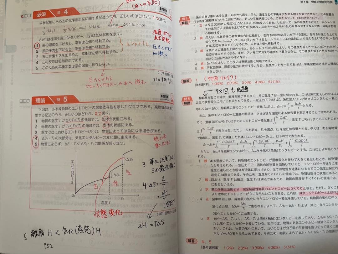 薬ゼミ 第110回 薬剤師国家試験対策参考書 青本 青問 16冊 セット