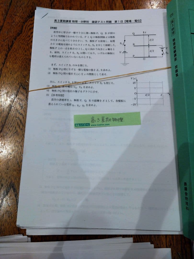 【鉄緑会】物理 高2・高3 テキスト一式 7冊セット 2024-2025年度