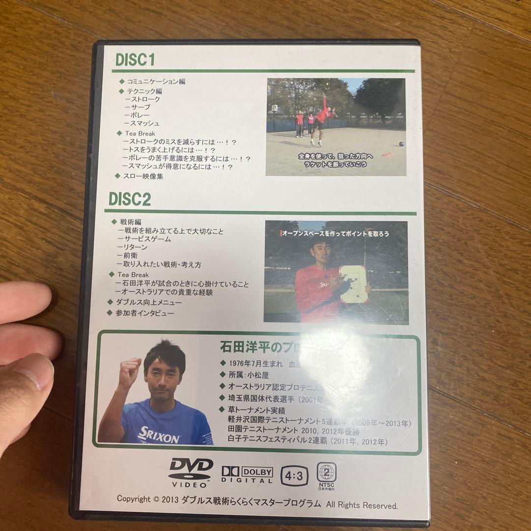 ダブルス戦術らくらくマスタープログラム