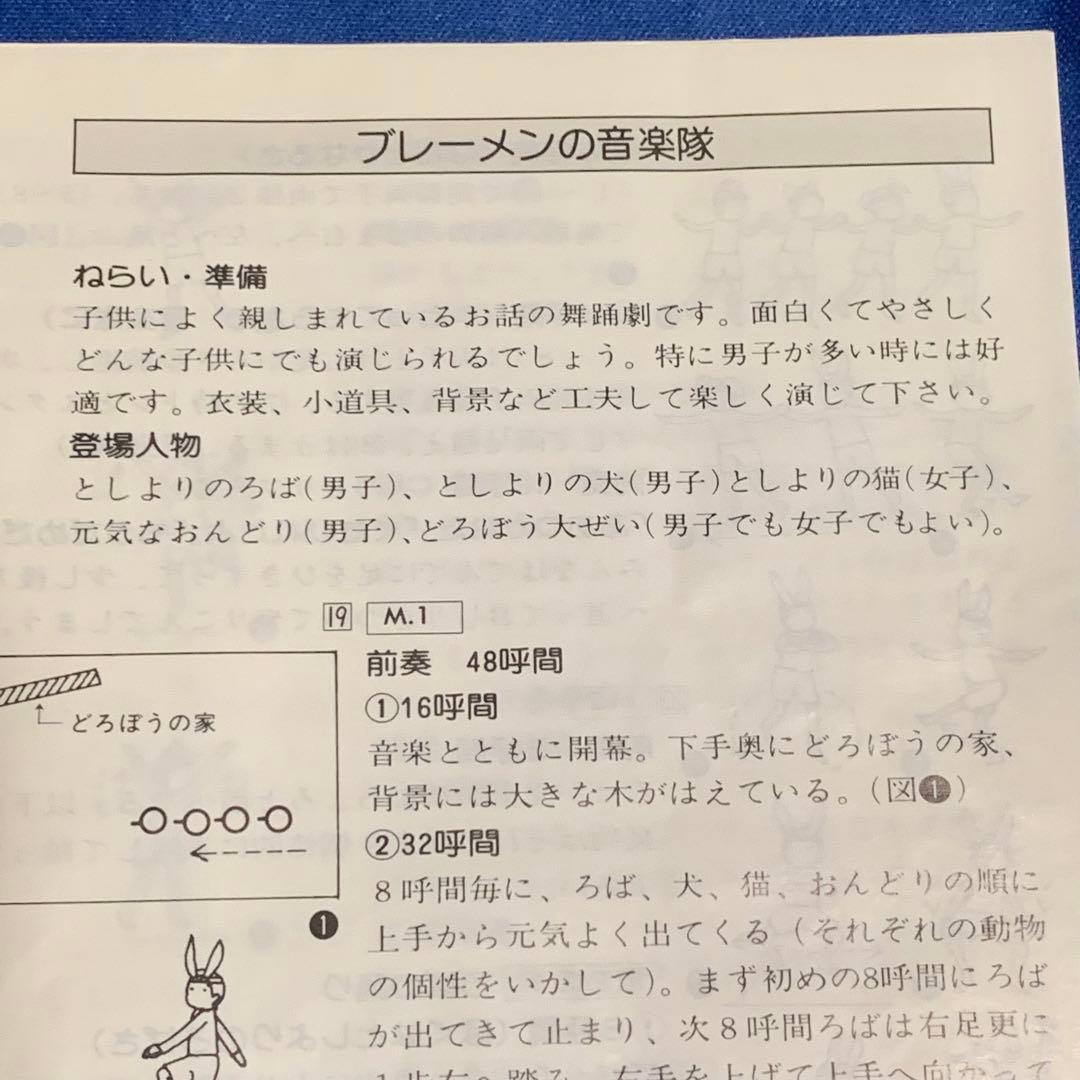 【希少CD】舞踊劇名作ベストVol.5 ✨ 雪の女王 したきりすずめ 振り付け付