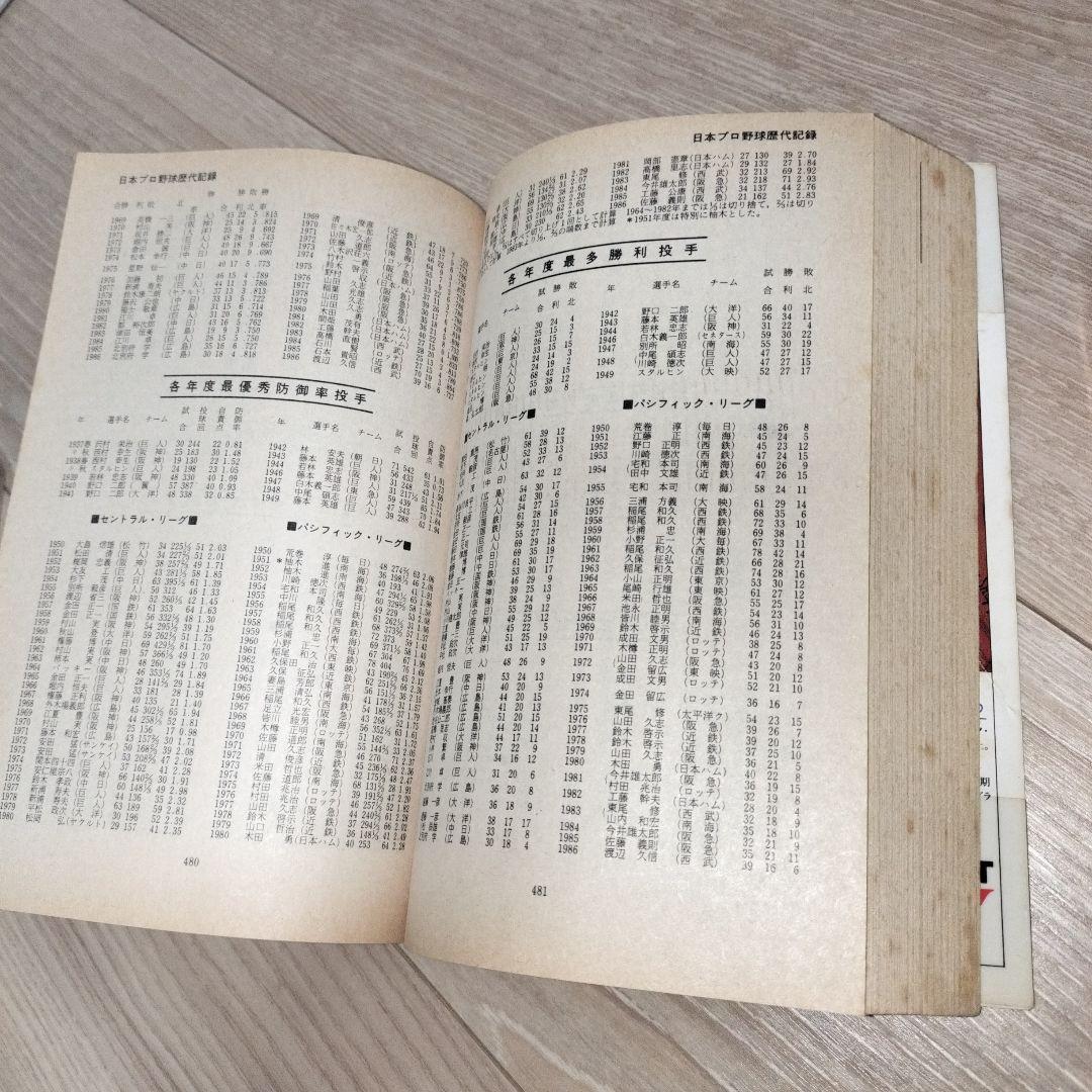 【中古】ベースボールレコードブック_7冊セット