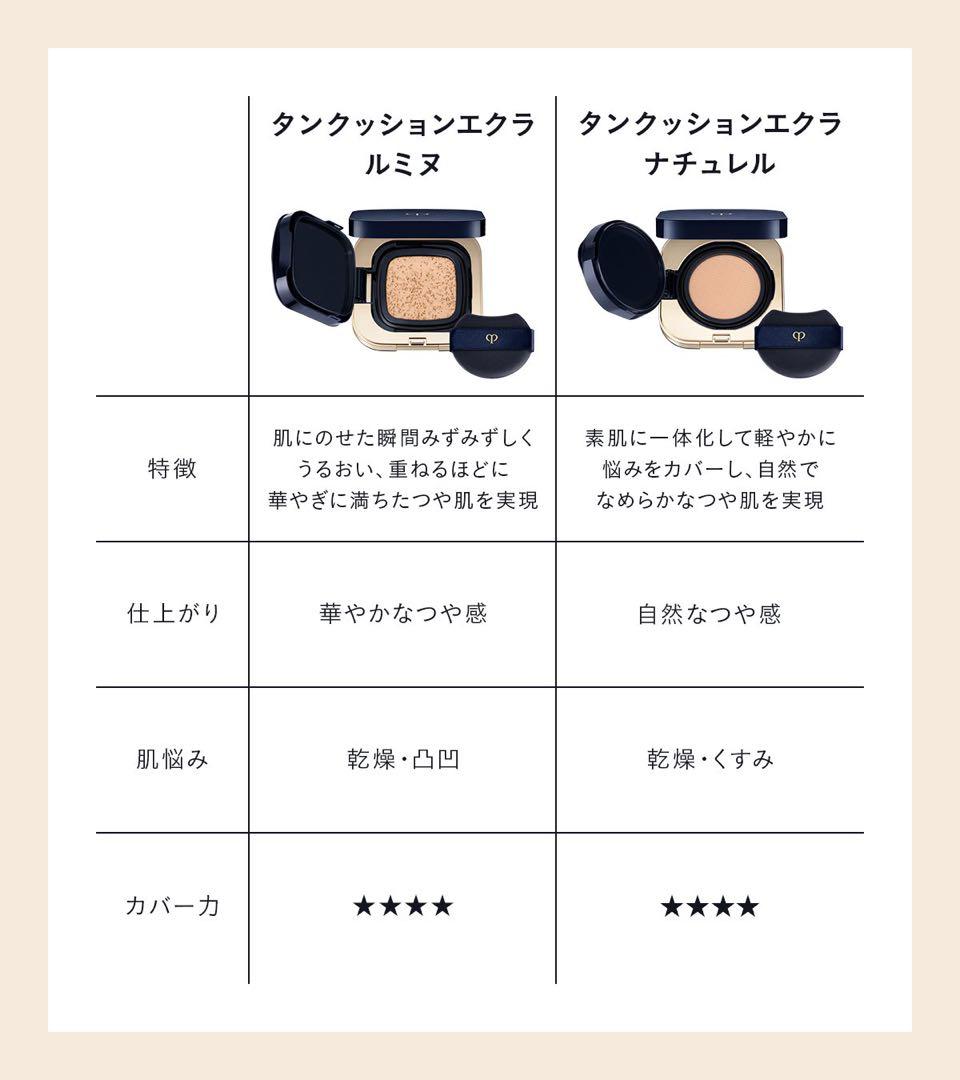 ❣️オークル20❣️【12/31新入荷③】レフィル❣️タンクッションエクラ ルミヌ