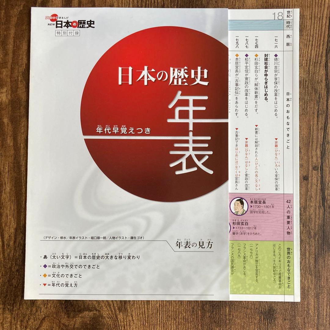 DVD付 学研まんが NEW日本の歴史(全12巻セット)