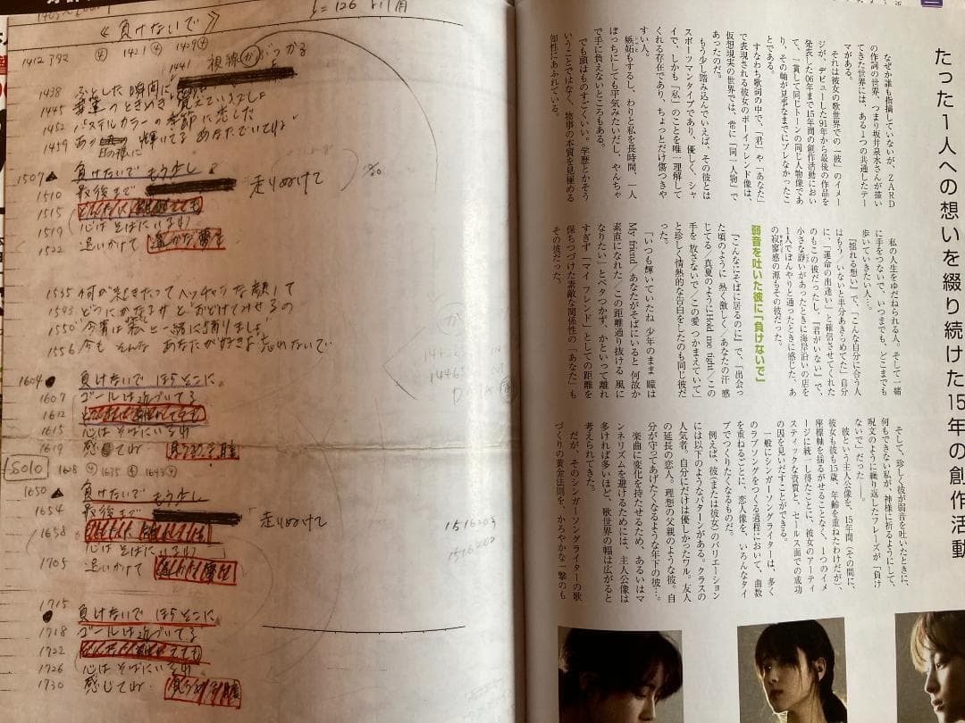 ZARD 坂井泉水さん　日経エンタテインメント　週刊ポスト　女性自身　週刊誌４冊