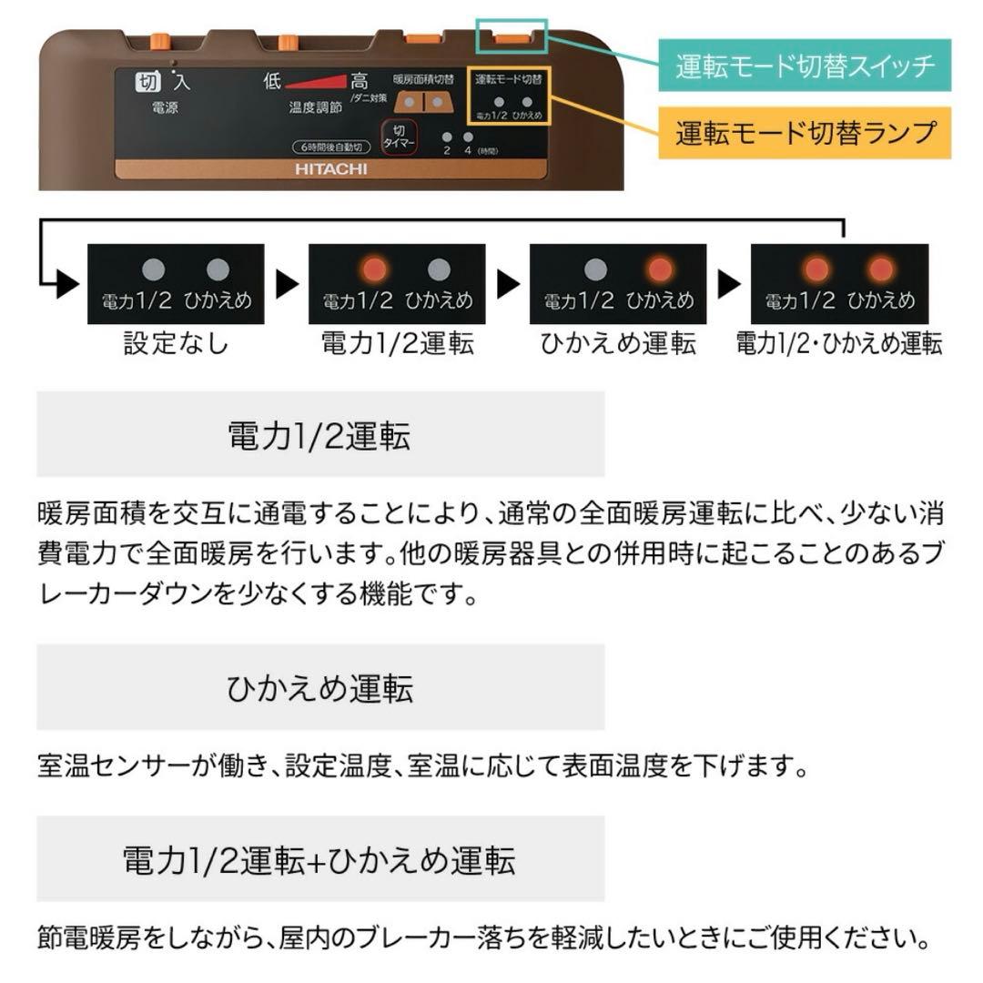 日立　2畳　ホットカーペット　HHLU-S2020　2面切替
