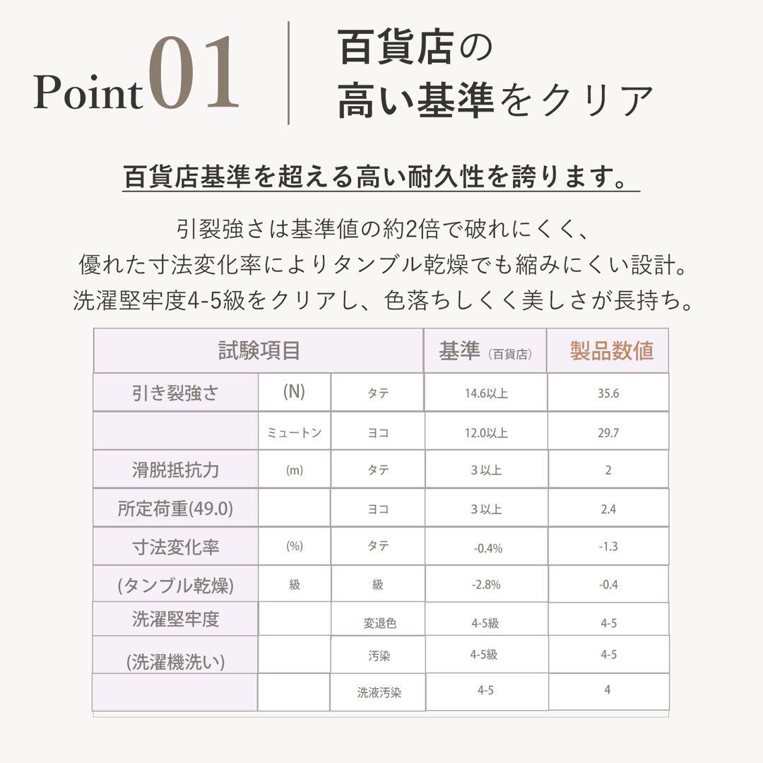 【新品未使用】DAKSパジャマ　レディース