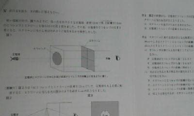 サンデーサピックス難関校ＳＳ特訓６年理科桜蔭 対策プリント全１４回