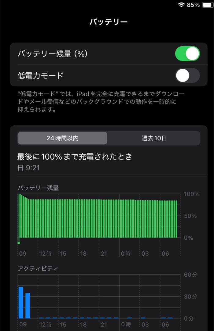 Apple iPad mini 第5世代　本体 純正ホワイトカバー付き