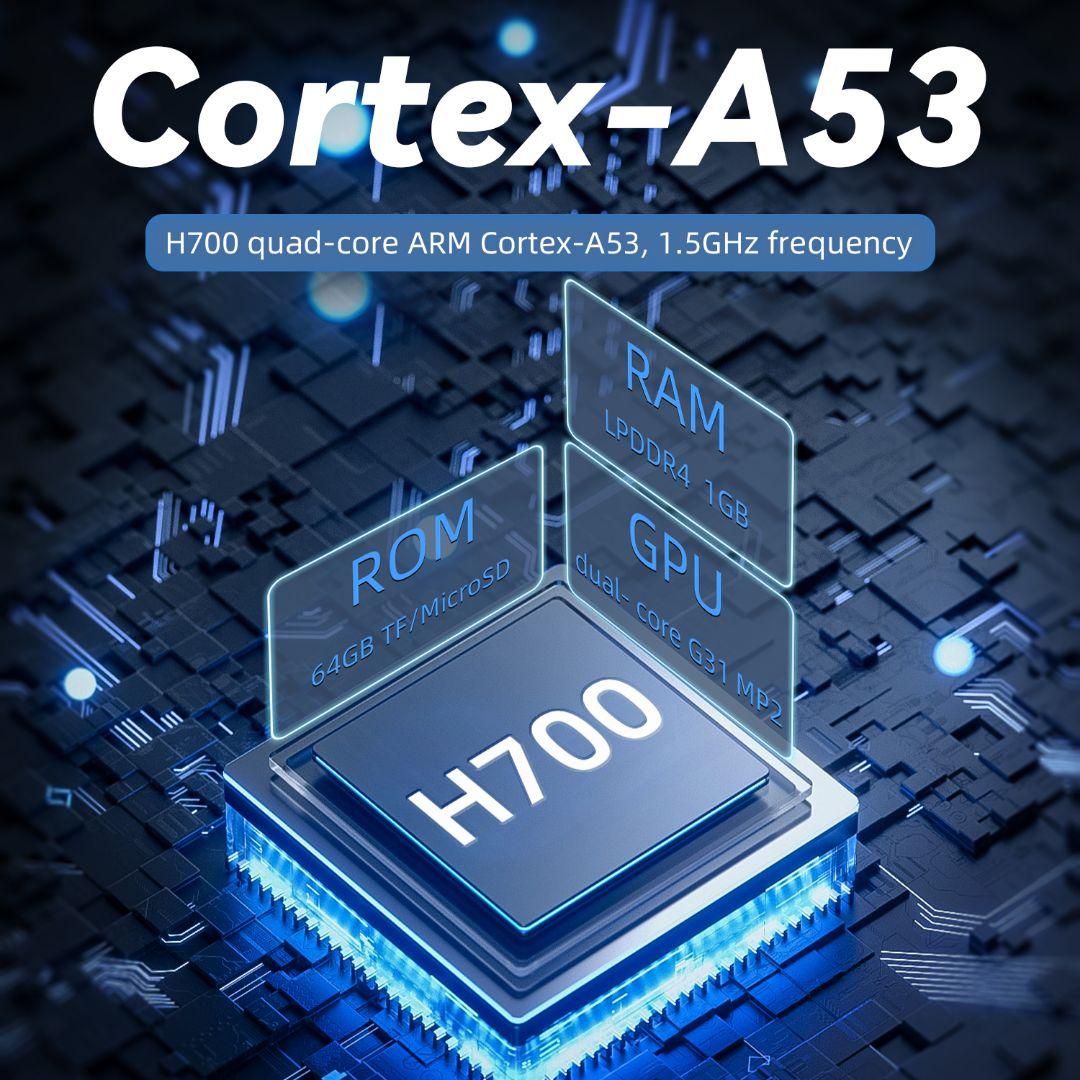 【新品未使用品】RG40xx H ブルーmicroSD64GB付き