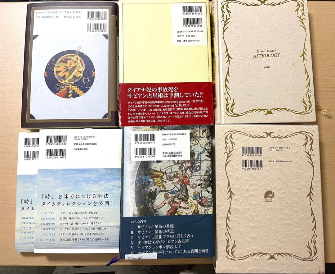 Stergazer・未来事典・西洋占星術・ザビアン占星術「運のいい日がわかる本」